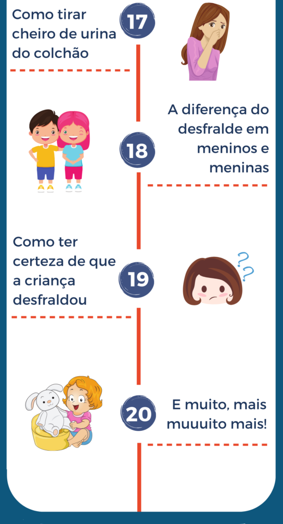 Desfralde de sucesso – O bebê dormiu sozinho